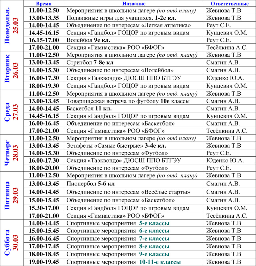 Весенние каникулы 2023/2024 учебного года - Государственное учреждение  образования «Средняя школа №25 г. Гомеля имени Б.А. Царикова»